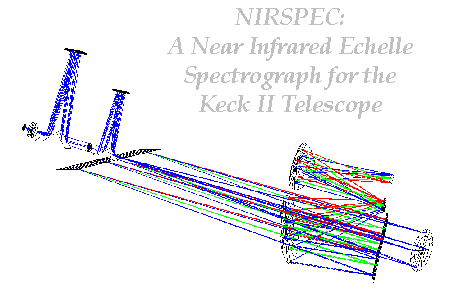 NIRSPEC